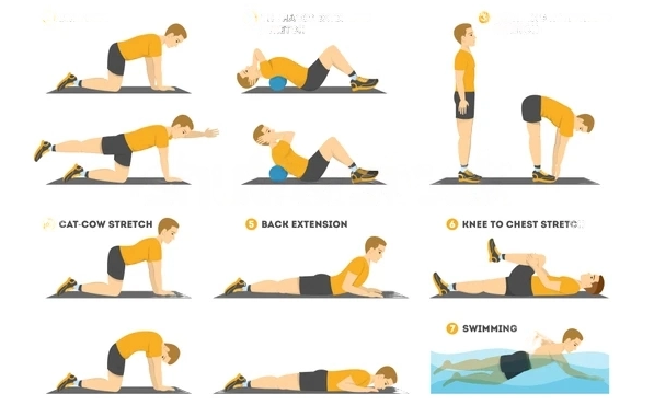 Posture Improvement Guide  Postures, Improve posture, Posture stretches  exercises